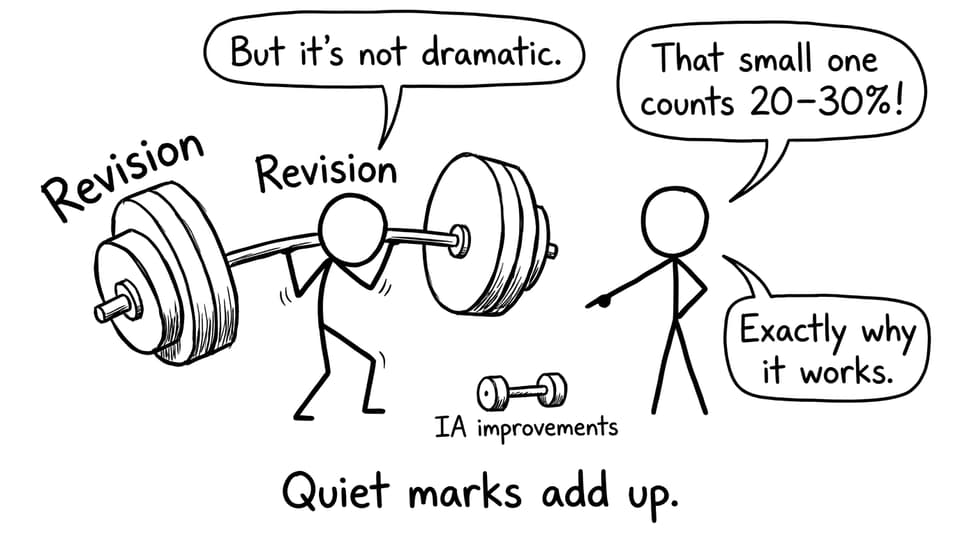 Comic: quiet marks add up