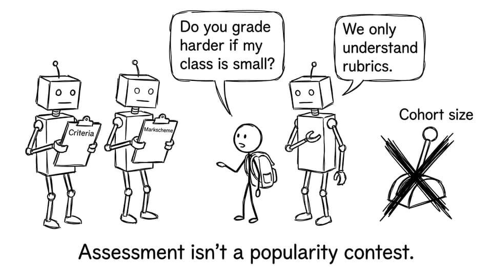 Robotic examiners with rubrics, not popularity