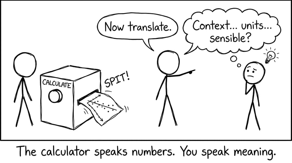 Calculator gives numbers, student gives meaning