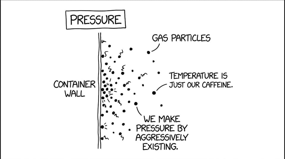 Gas particles lining up like commuters bumping into a wall labeled Pressure