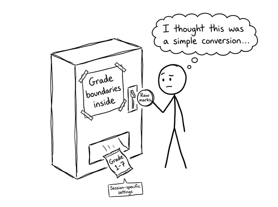 Vending machine conversion joke