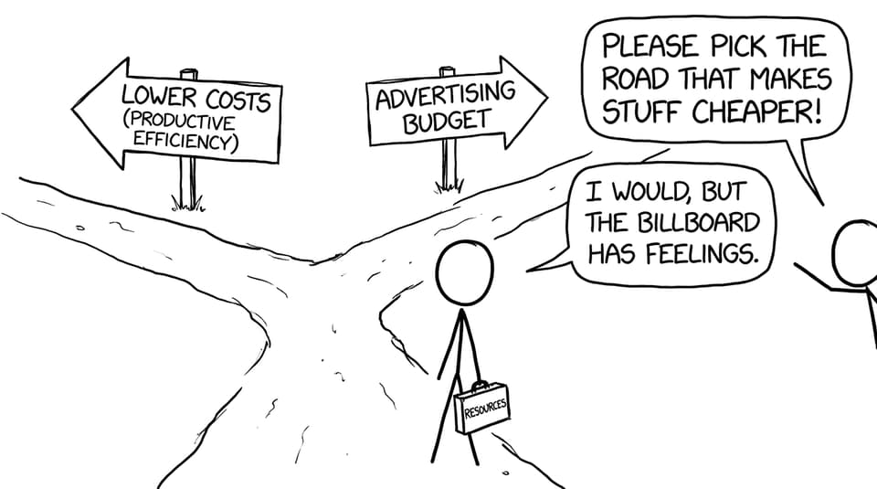 Advertising vs efficiency comic relief
