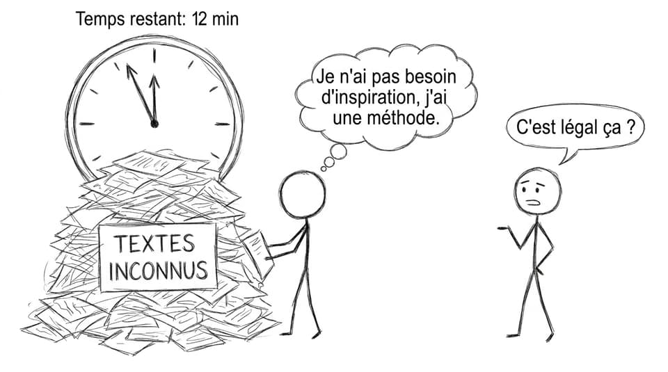 Comic: méthode plutôt qu’inspiration