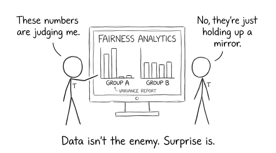 Fairness analytics comic