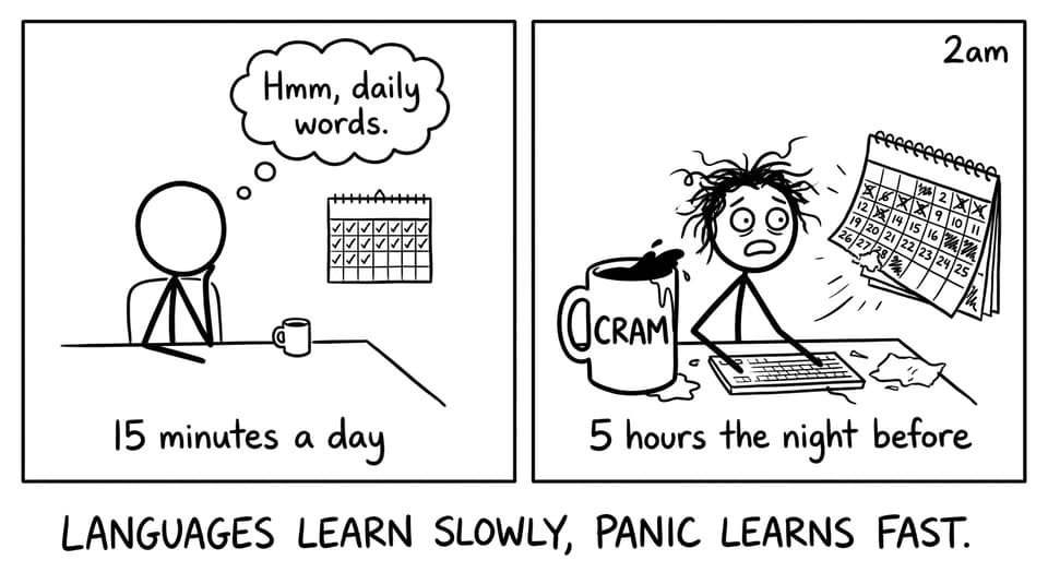 Cramming vs daily practice