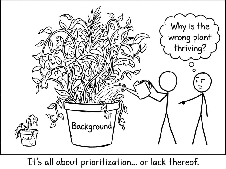 Watering background plant, analysis wilted