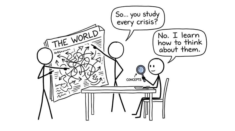 A parent asks whether Global Politics means studying every crisis