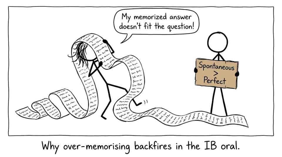 Why over-memorising backfires in the IB oral