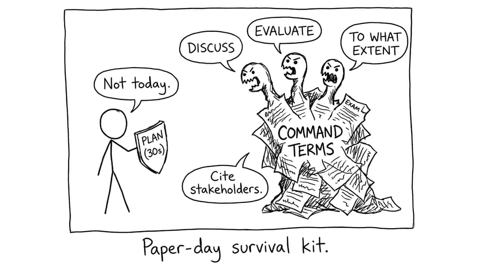 Paper-day survival kit.