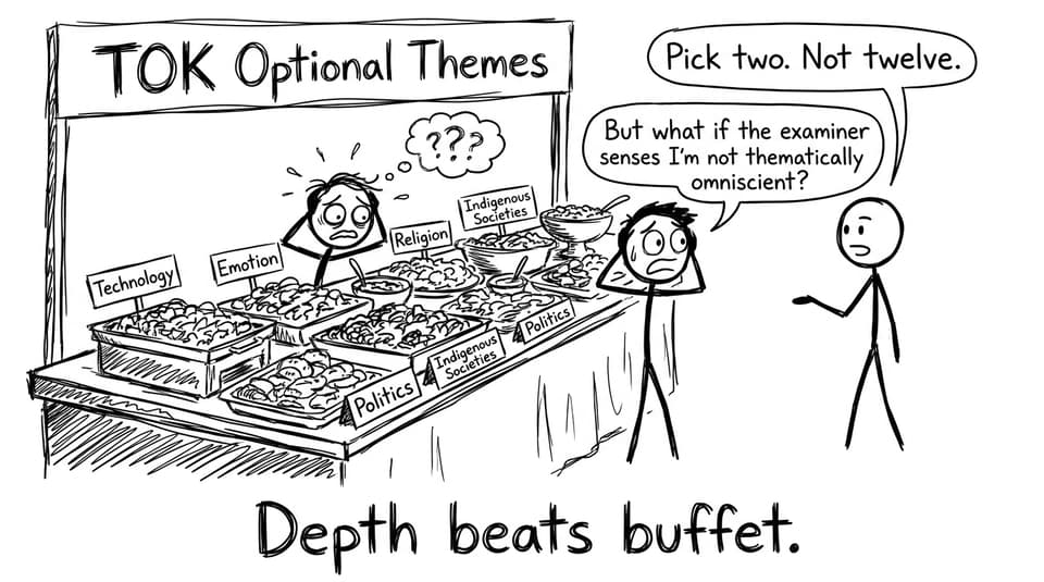 TOK Optional Themes buffet comic