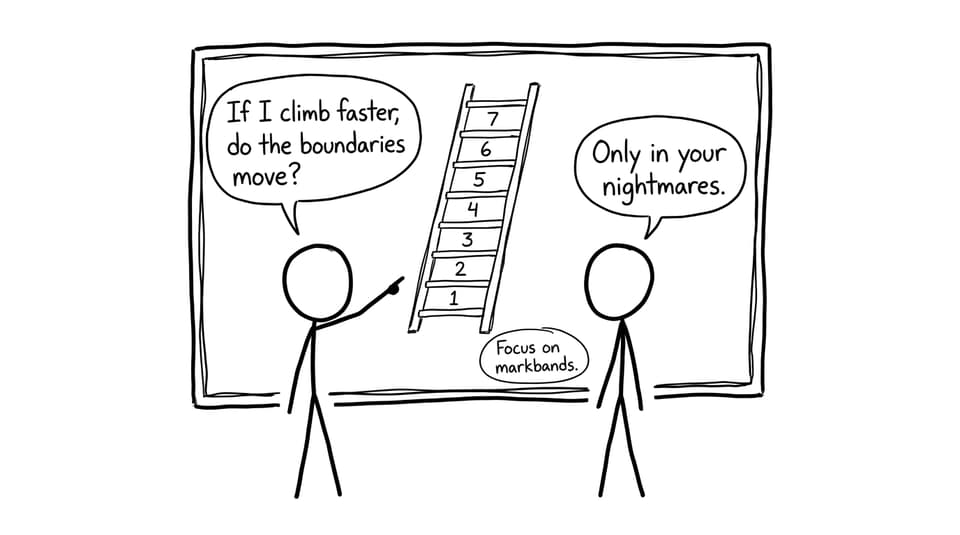 Ladder of grades joke in XKCD comic style