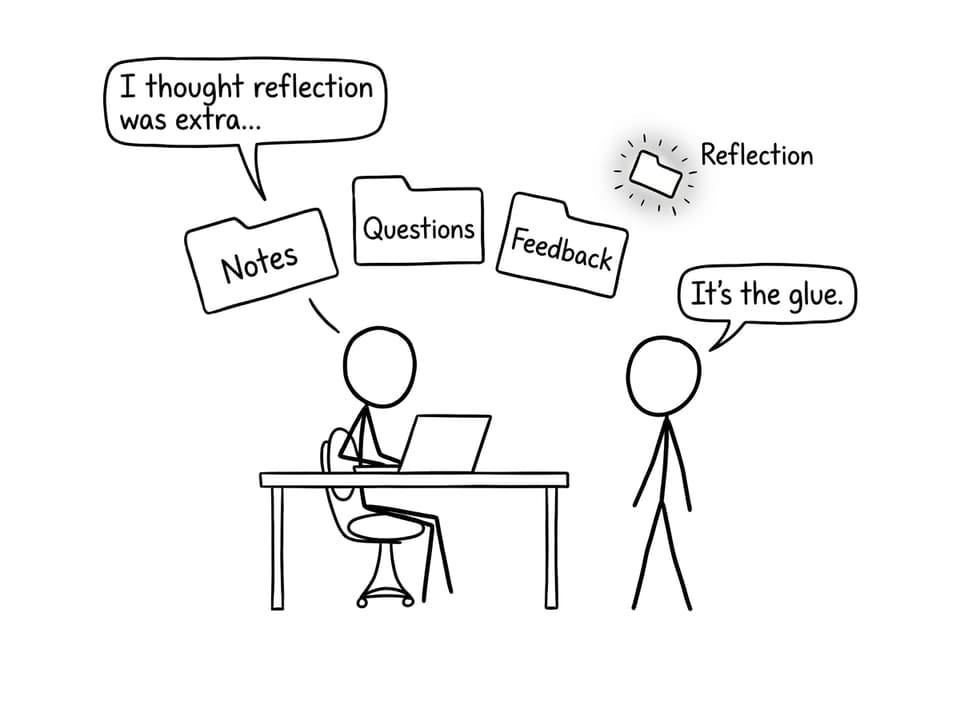 Reflection is the glue comic
