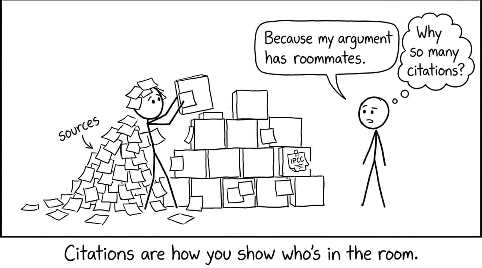 Citations are how you show who's in the room.