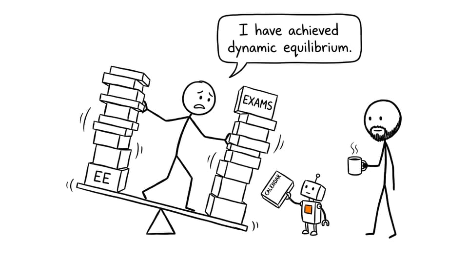An IB student balancing the Extended Essay and exams