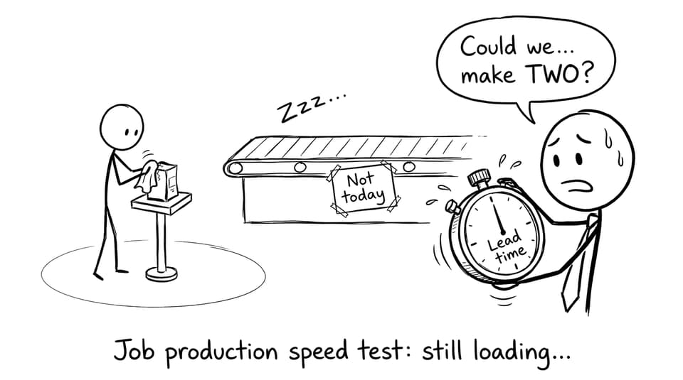 Lonely worker vs conveyor belt