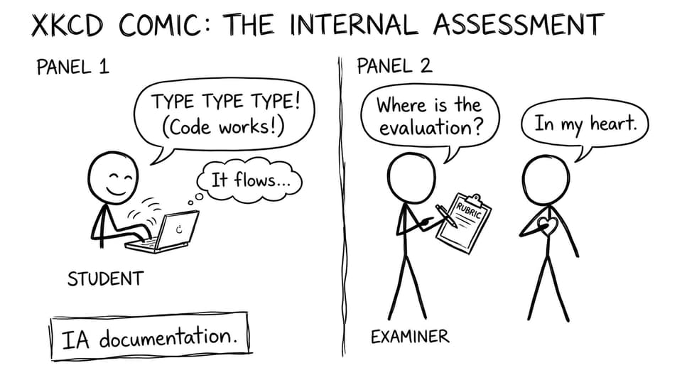IA evaluation in my heart comic