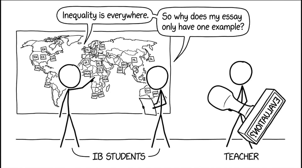 Two IB students with map of acronyms and “EVALUATION?” stamp