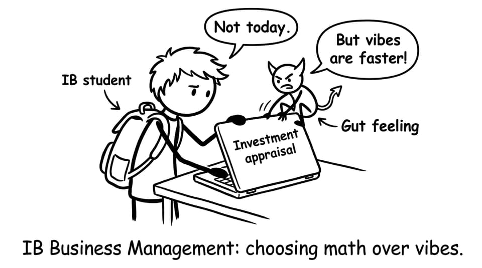 IB Business Management choosing math over vibes