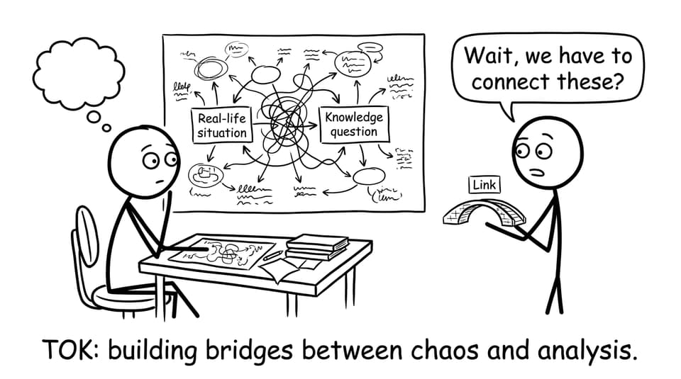 TOK bridge between chaos and analysis