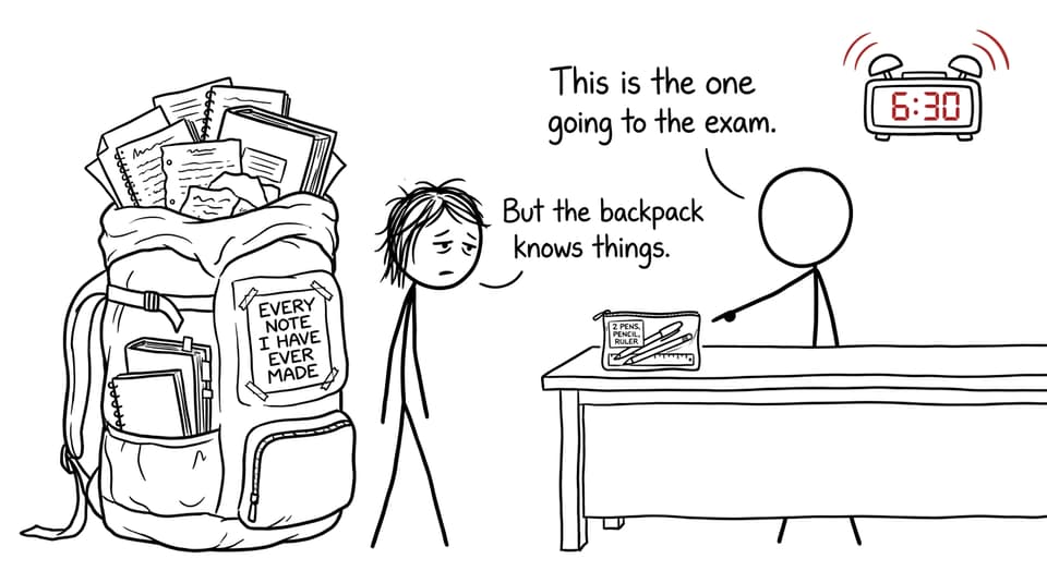 Comic showing an IB student choosing between an enormous bag of notes and a small exam pouch