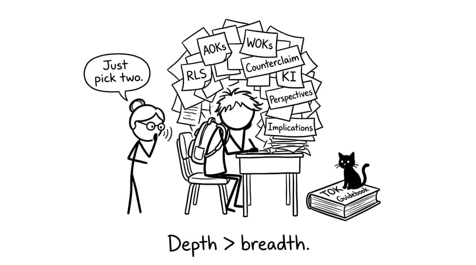 Student drowning in sticky notes but choosing two AOKs