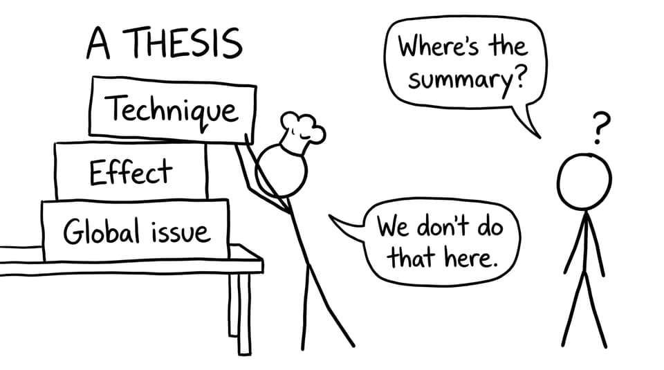 Comic about thesis sandwich