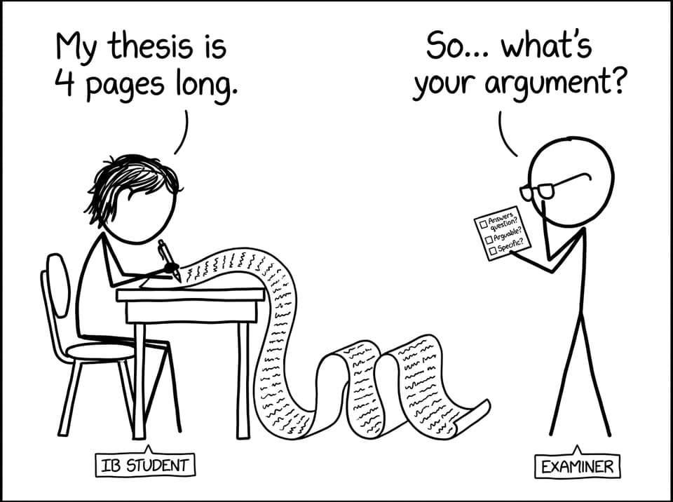 Comic: thesis too long vs argument