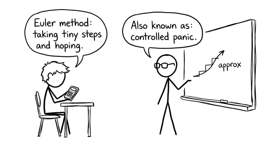 Euler method as controlled panic