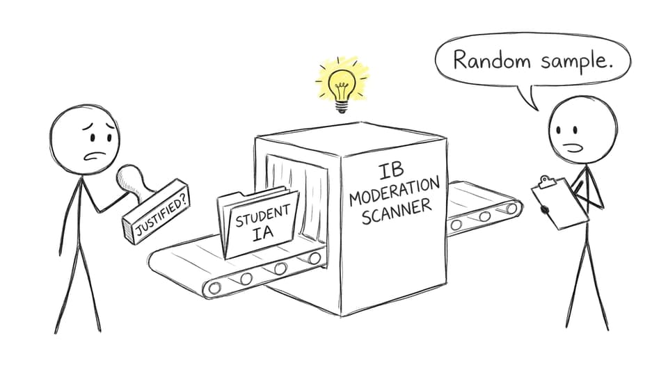 Moderation airport security joke