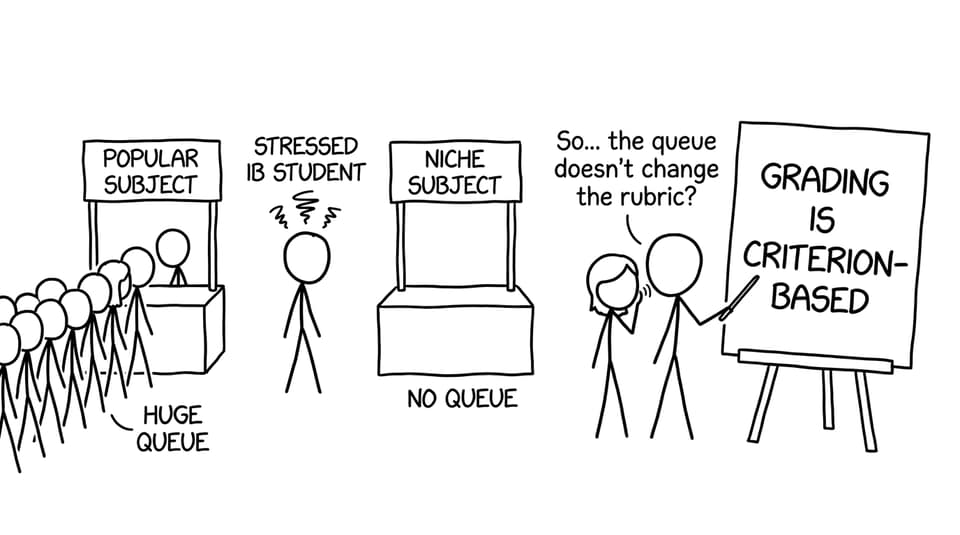 An IB subject fair with a huge queue vs no queue