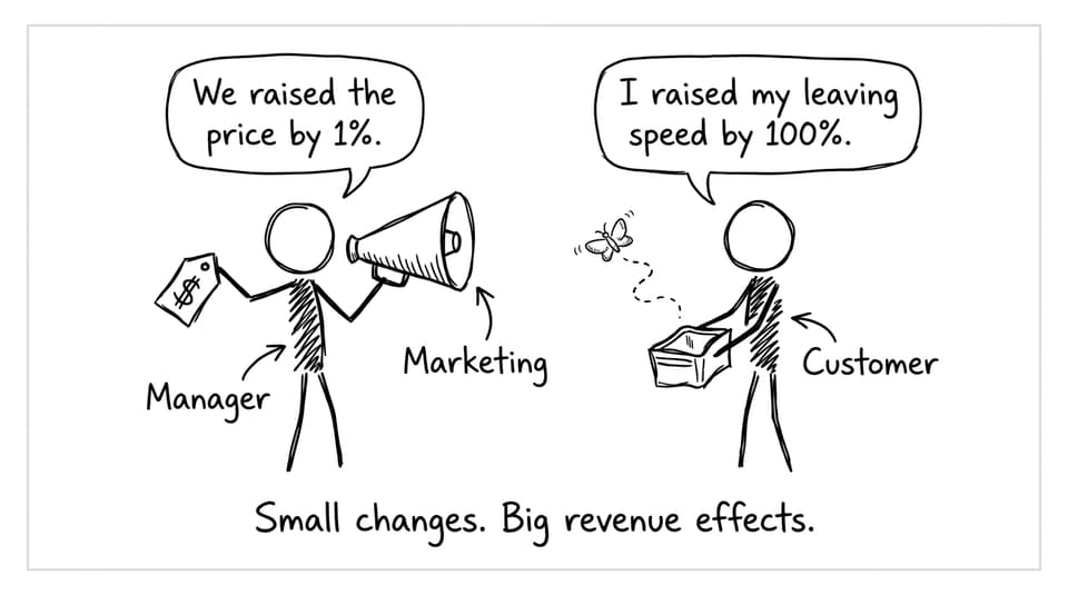 Pricing joke
