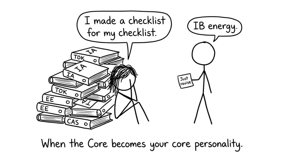 IB student checklist for checklist comic