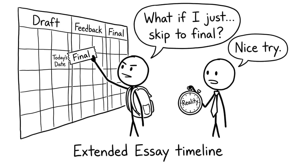 Calendar tries to skip to final