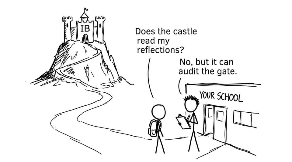 IB audit gate comic