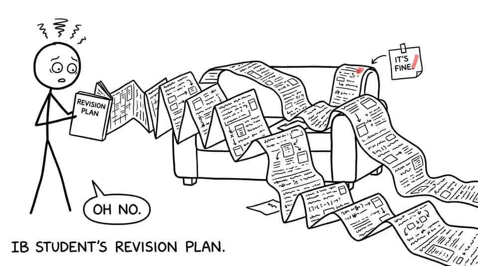 A planner unfolds into chaos