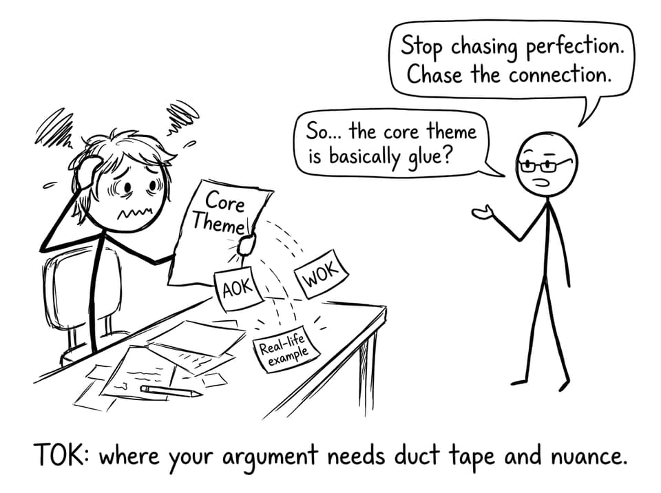 TOK essay core theme comic break