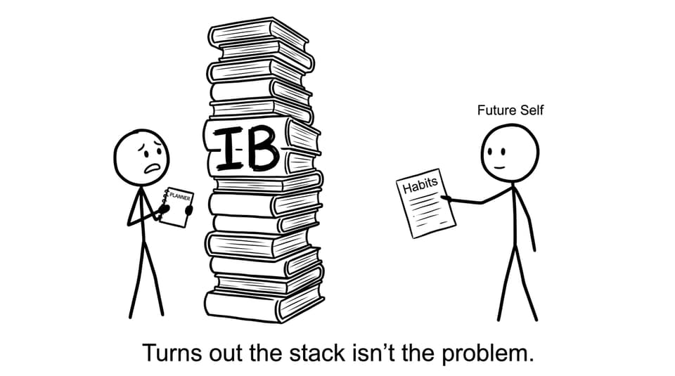 A funny comic about habits vs the stack of IB books