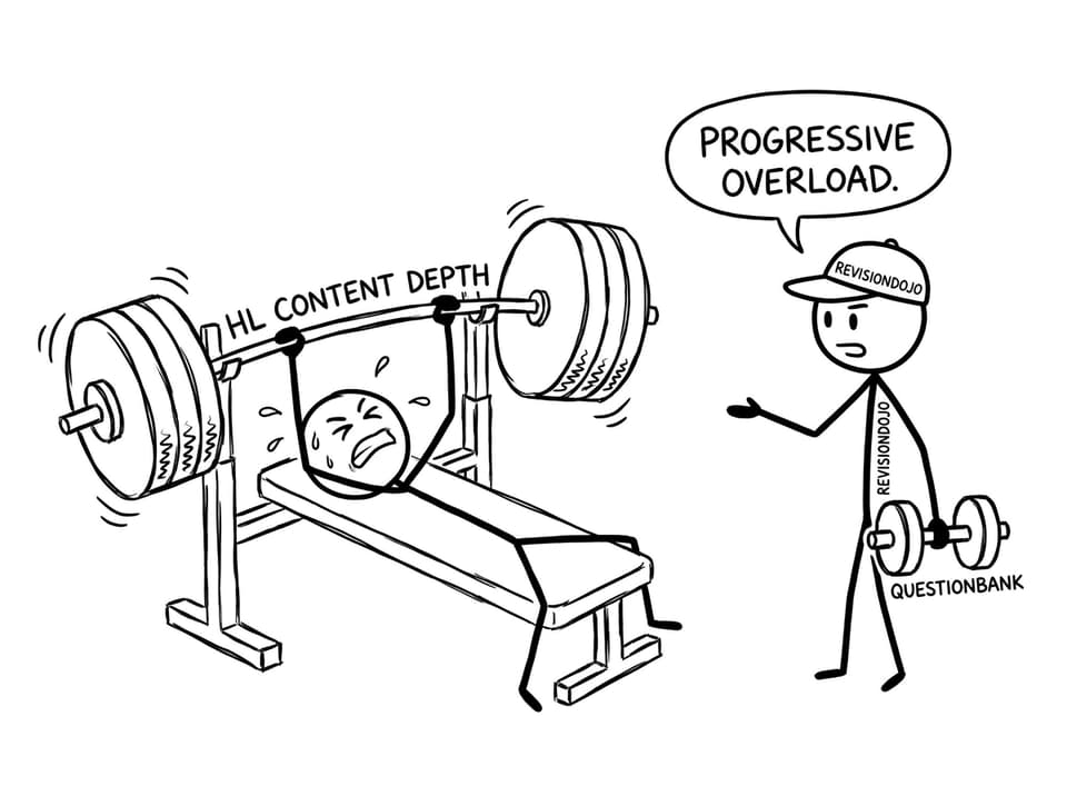 Bench-pressing HL content with “progressive overload” joke