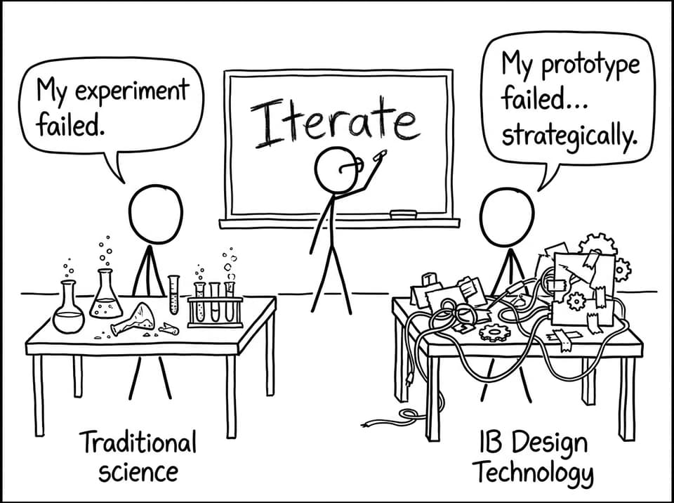 Comic comparing lab failure vs prototype failure