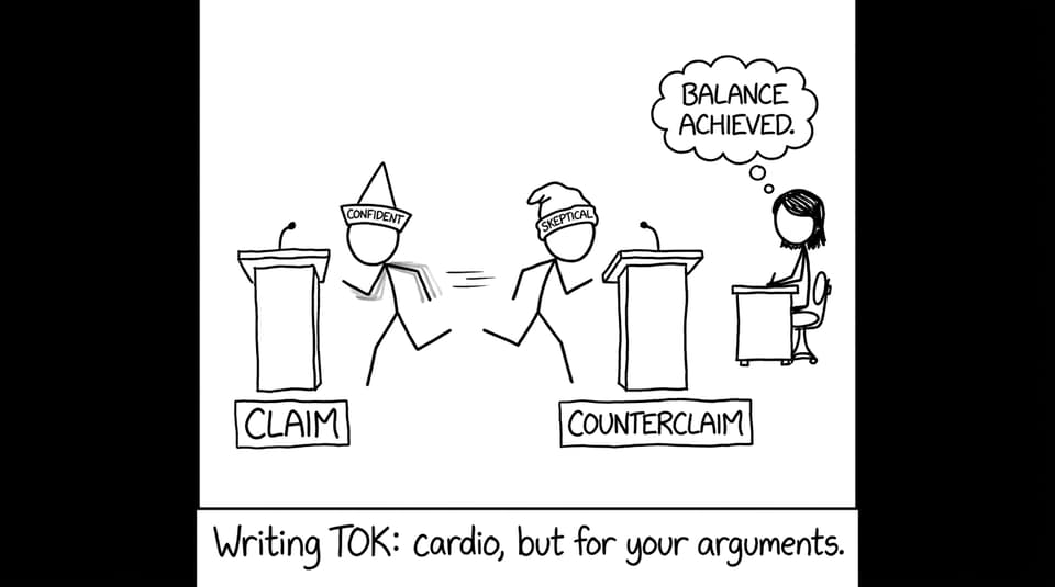 Writing TOK: cardio, but for your arguments.