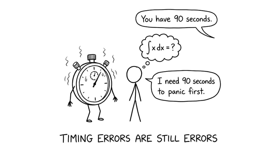 Timing errors are still errors