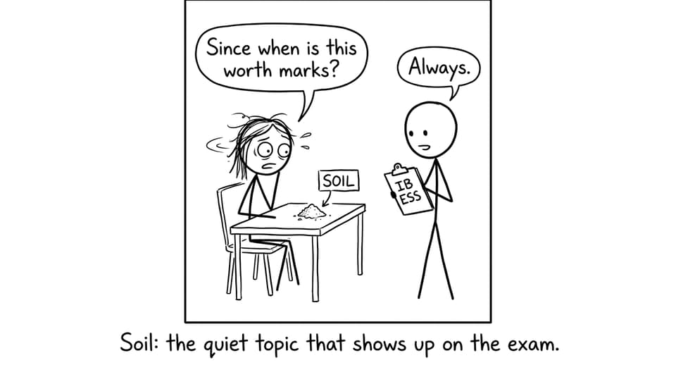 Soil: the quiet topic that shows up on the exam.