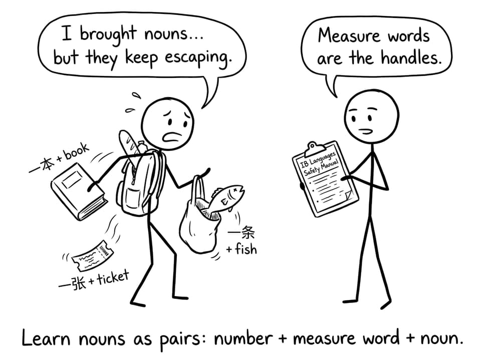 XKCD comic about measure words