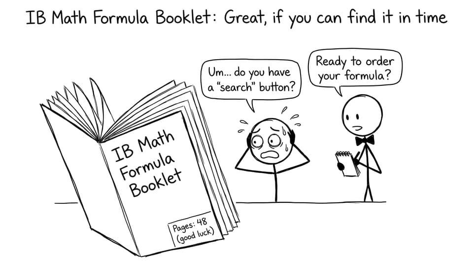 IB Math Formula Booklet comic