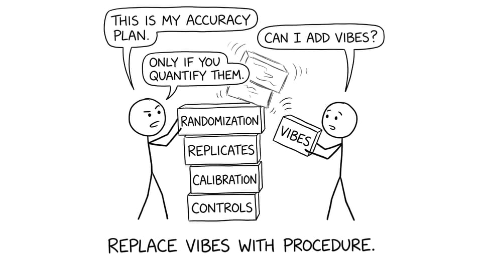 Method tower blocks vs vibes