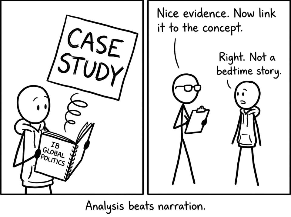 Case study is not a bedtime story