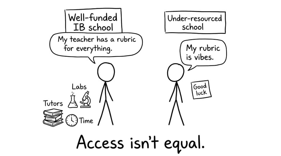 Two schools, two realities