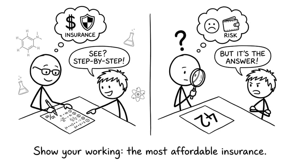 Examiner rewarding shown working