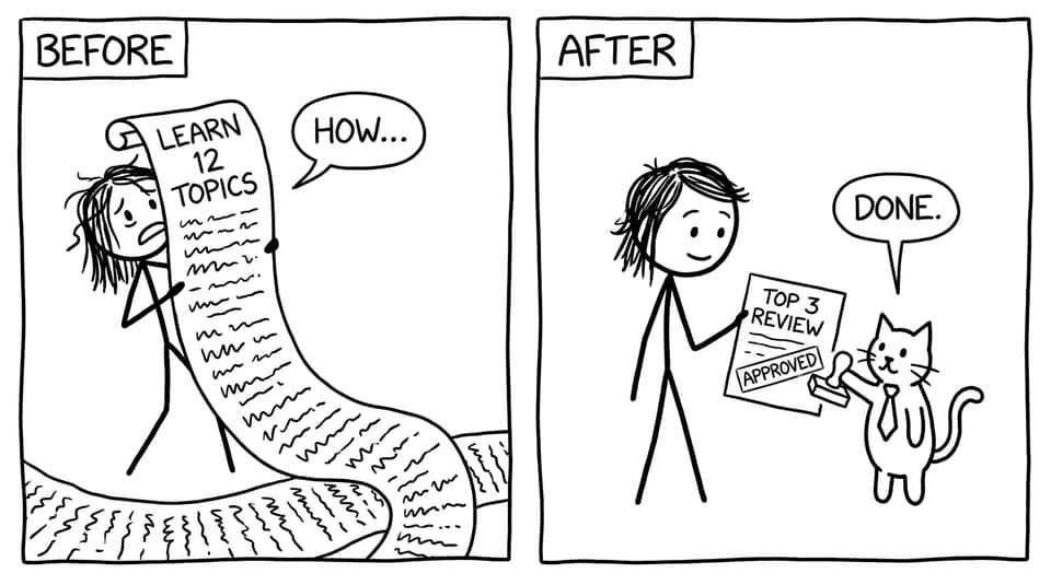 Top 3 checklist vs giant to-do list