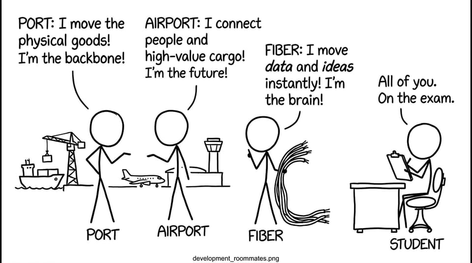 Transport vs digital vs port arguing like roommates